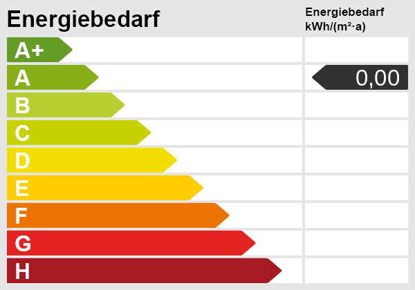 Moderne 2-Zimmerwohnung – ideal für Singles und Paare